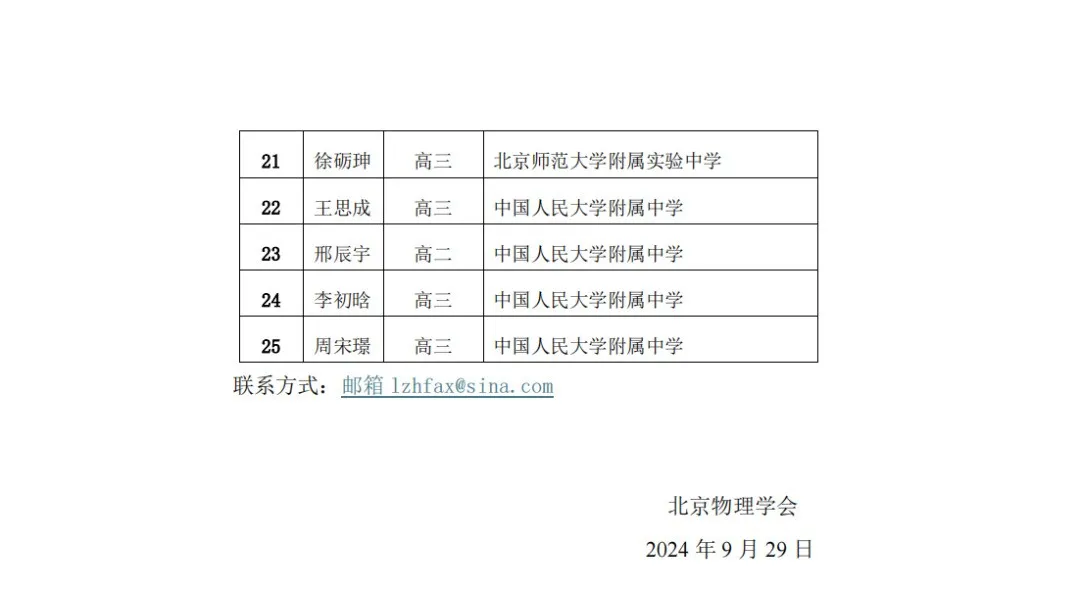 北京、浙江公布第41届物理竞赛省队、省一获奖名单