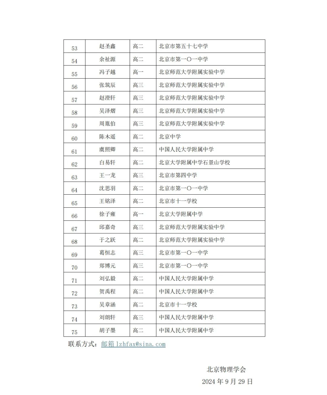 北京、浙江公布第41届物理竞赛省队、省一获奖名单