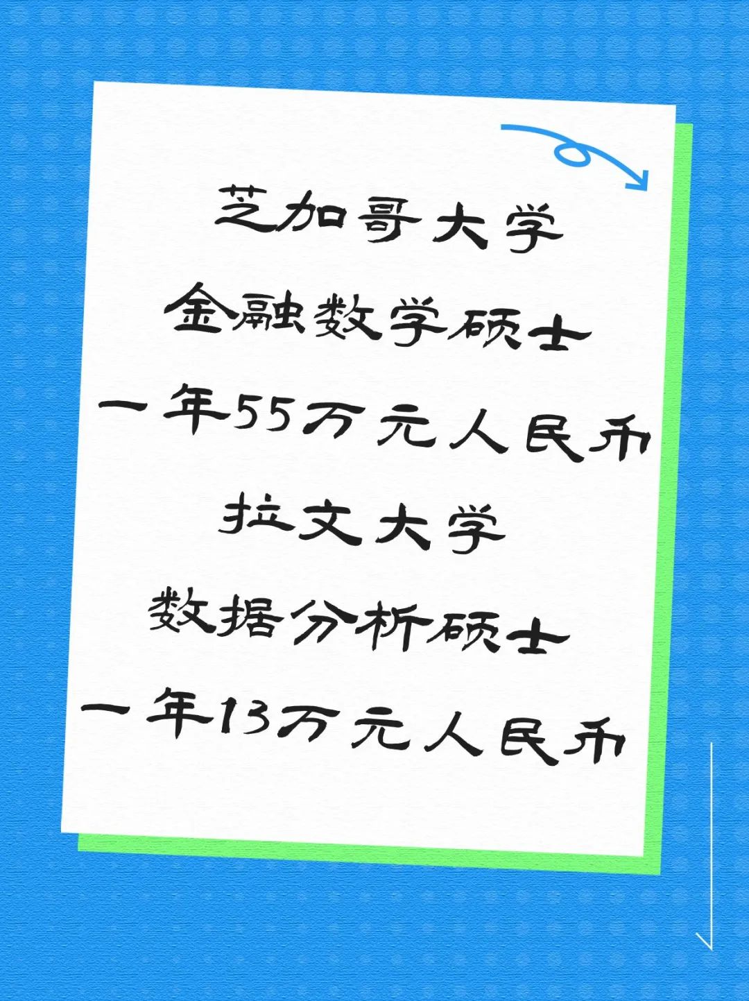 留学美国读研究生学费差距为什么这么悬殊？差42万元