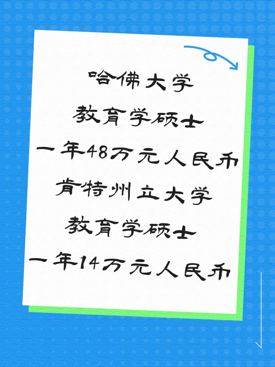 留学美国读研究生学费差距为什么这么悬殊？差42万元