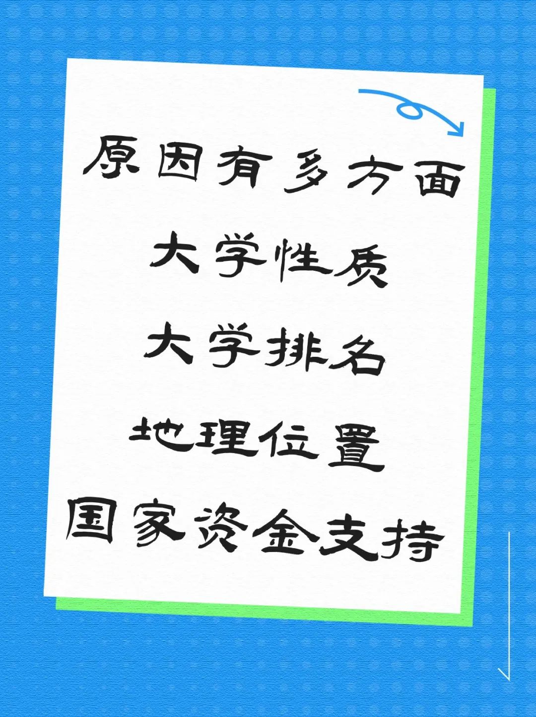 留学美国读研究生学费差距为什么这么悬殊？差42万元