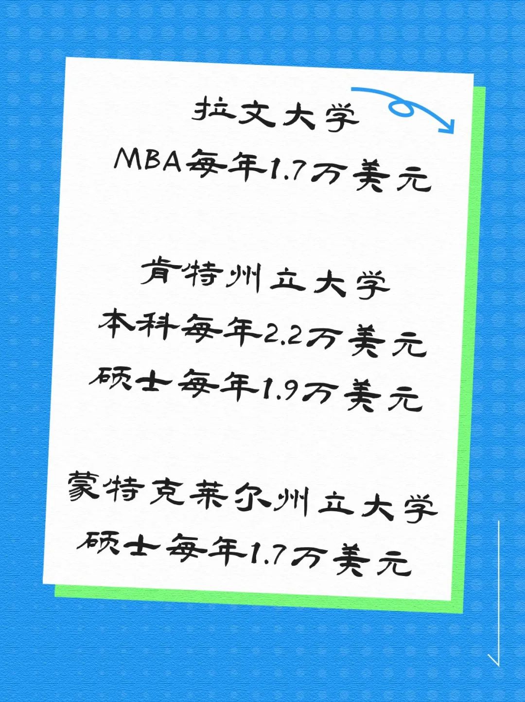 留学美国读研究生学费差距为什么这么悬殊？差42万元