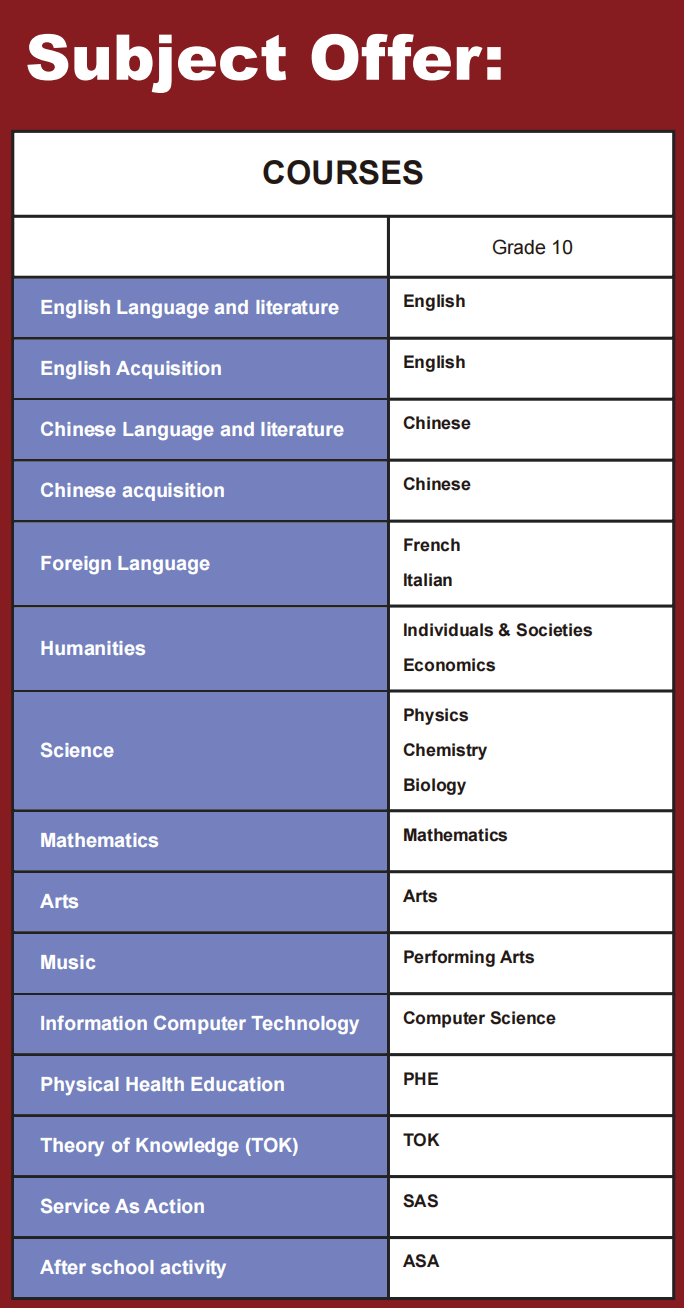 深美访校| 走进深美外籍人员子女学校