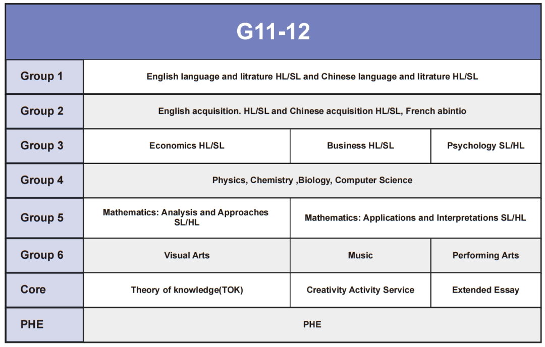 深美访校| 走进深美外籍人员子女学校