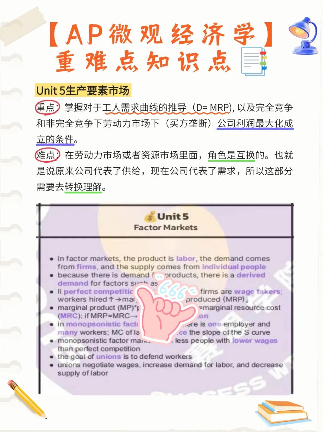 AP经济大牛老师划重点！微观、宏观经济双5分秘籍~