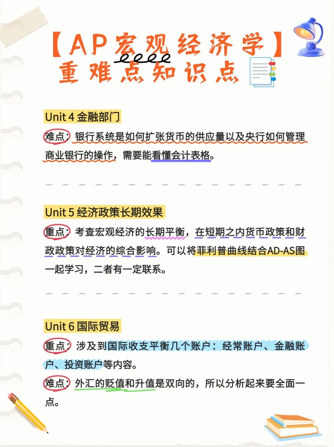 AP经济大牛老师划重点！微观、宏观经济双5分秘籍~