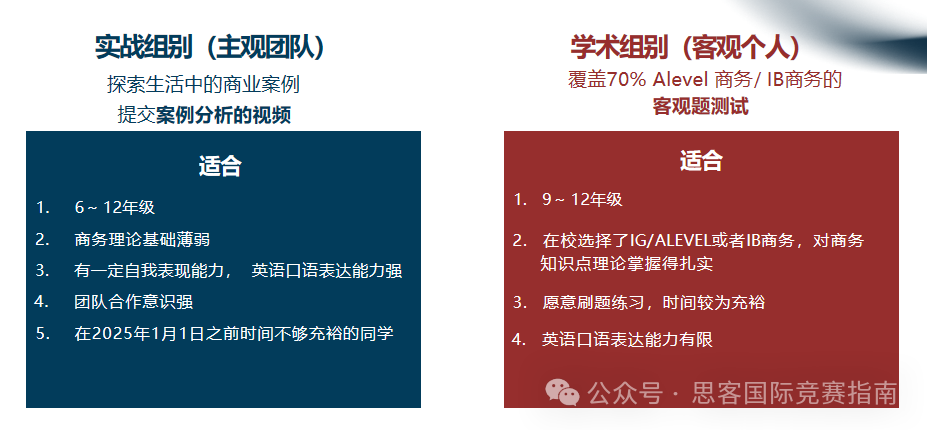 BPA商赛报名开始！BPA竞赛如何选择组别？附BPA竞赛培训课程