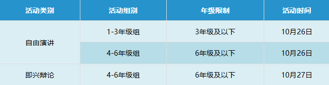 2024秋季上海区域WSDA Junior官方指定选拔赛正式启动！