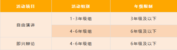 2024秋季上海区域WSDA Junior官方指定选拔赛正式启动！