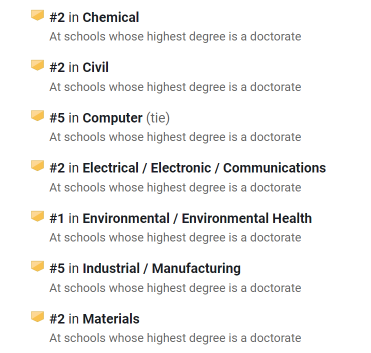 UCLA和UCB谁才是你心中的公立校NO.1？