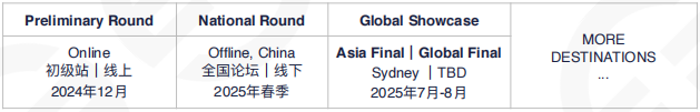 官宣！IEO国际经济学奥赛2025赛季报名开启！一篇全了解