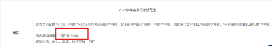 “隐形关卡”？！盘点上海国际学校最新语言成绩要求，这些学校不强制提交→