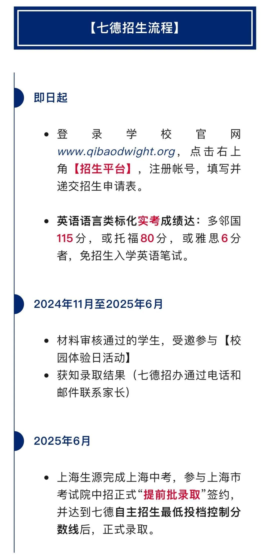 “隐形关卡”？！盘点上海国际学校最新语言成绩要求，这些学校不强制提交→