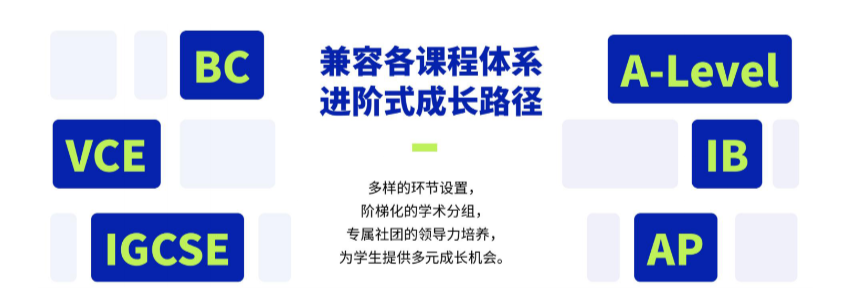 NEC全美经济学挑战赛——2024赛季报名/辅导开启！NEC适合哪些学生？