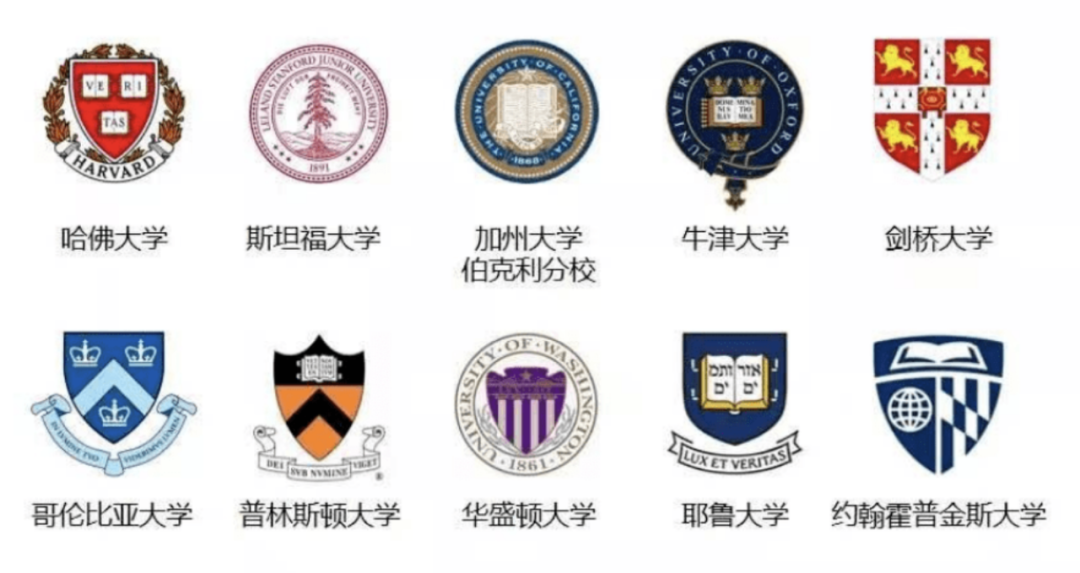 NEC全美经济学挑战赛——2024赛季报名/辅导开启！NEC适合哪些学生？