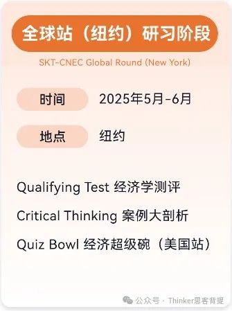 NEC全美经济学挑战赛——2024赛季报名/辅导开启！NEC适合哪些学生？