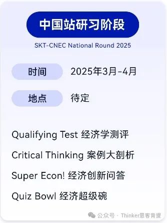 NEC全美经济学挑战赛——2024赛季报名/辅导开启！NEC适合哪些学生？