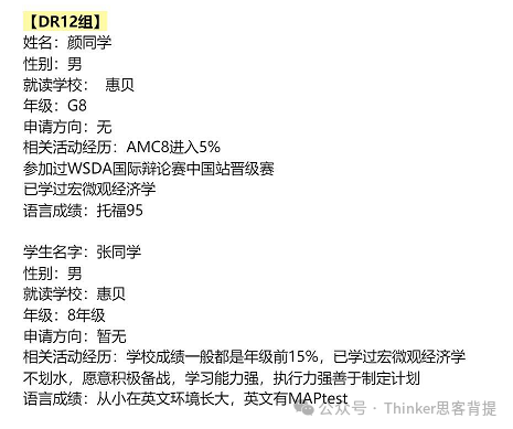 NEC全美经济学挑战赛——2024赛季报名/辅导开启！NEC适合哪些学生？