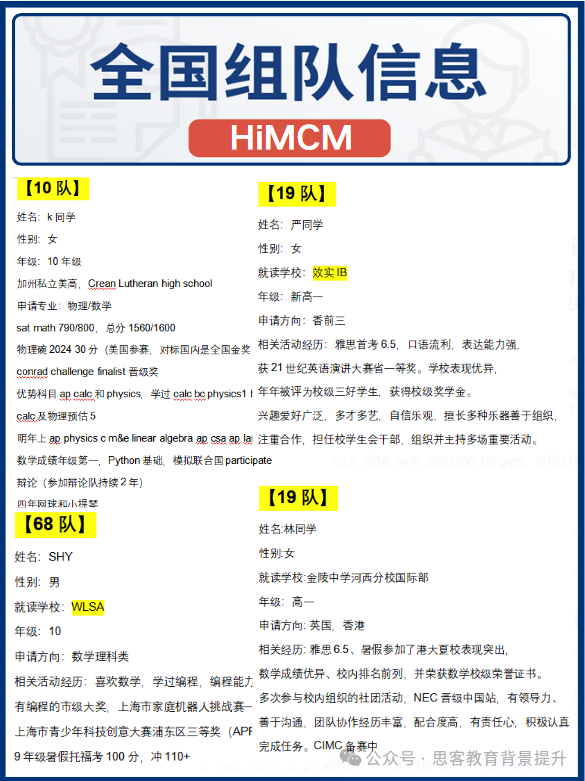 HIMCM奖项含金量有多高？HIMCM报名流程详解！