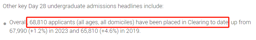 最新！UCAS公布A-Level出分后英国本科录取信息，留学热度降了？