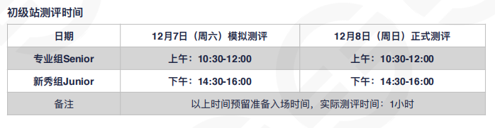 IEO国际经济学奥林匹克2025报名启动！初选赛提前至12月~