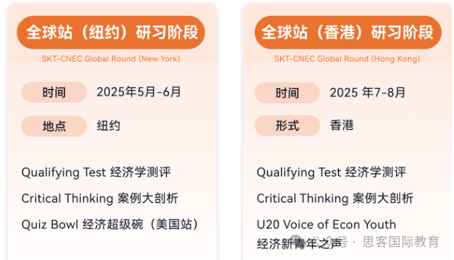 2025 NEC经济学素养研习活动一文详解！报名流程/活动时间/活动地点/考察内容/培训辅导