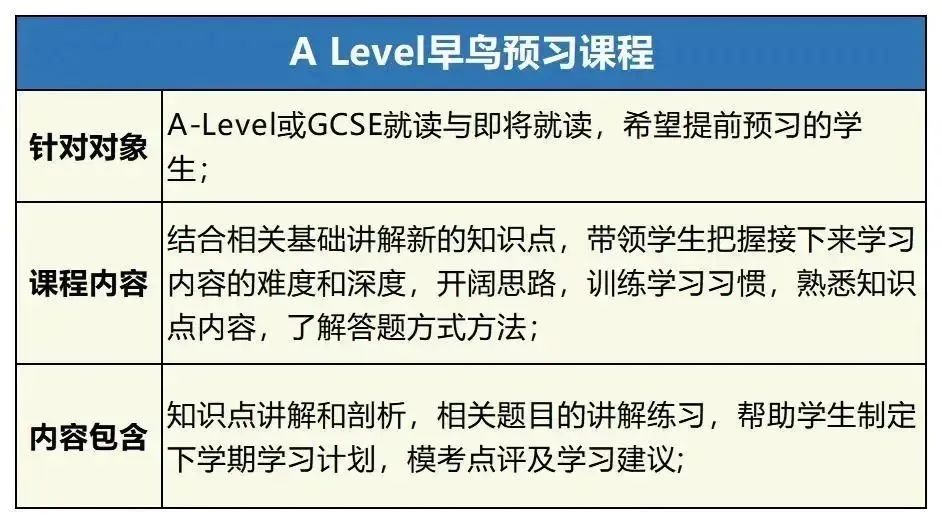 A-Level脱产的优势有哪些？北京A-Level脱产我只选机构~