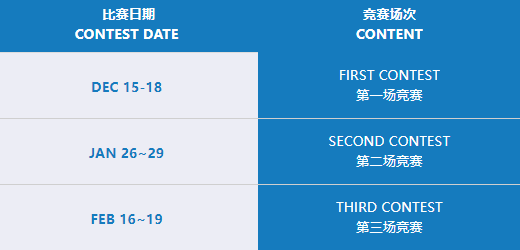 USACO计算机竞赛详解，一文帮你搞懂为什么要参加这个竞赛【内附USACO计算机竞赛培训课程】