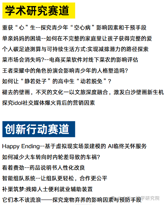 CTB竞赛课题方向的“潜规则”！这些方向的CTB课题是万万不能碰的，否则.......