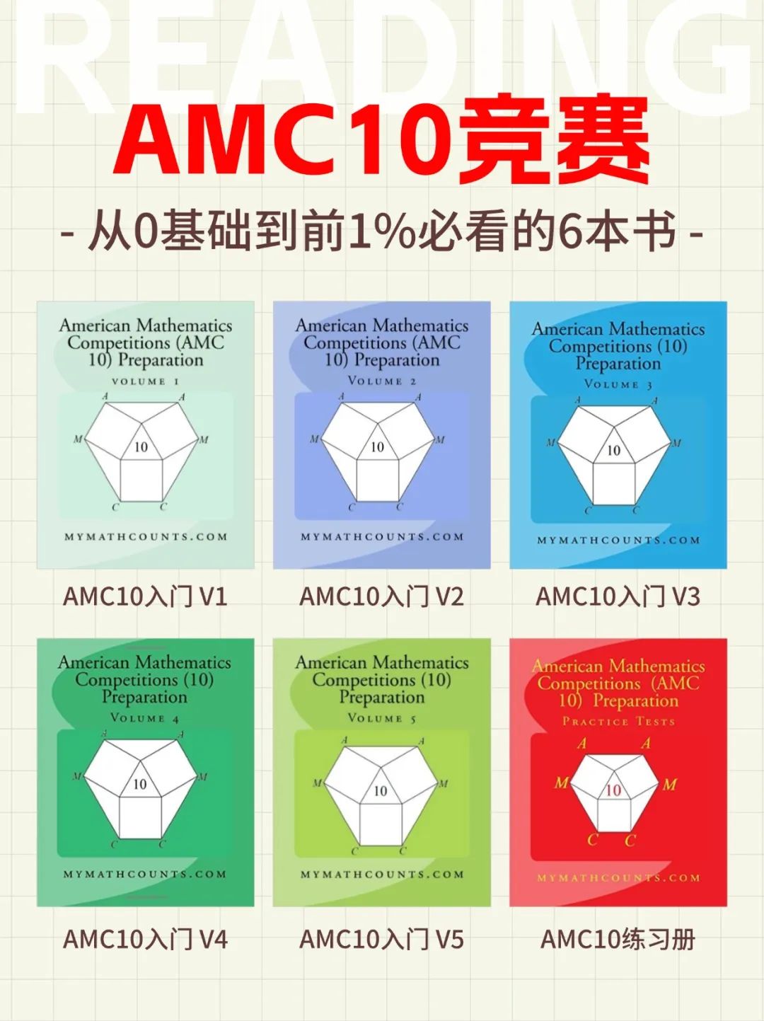 零基础学生如何冲刺备考AMC10竞赛前1%？