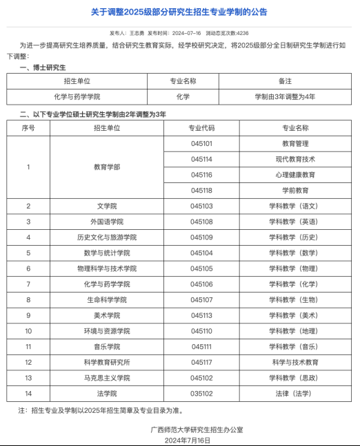 陆港英研究生学制大PK！哪个更适合你？