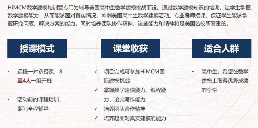 为什么国际学校都偏爱himcm数学建模竞赛？himcm竞赛含金量到底有多高？