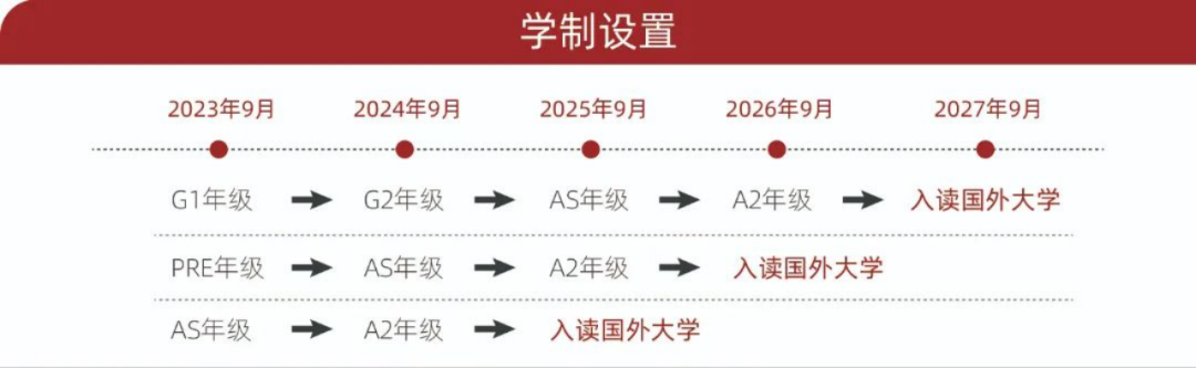 2025光华剑桥招生简章公布：入学考试题型/考试大纲范围解析！录取率多少？附：光剑真题卷