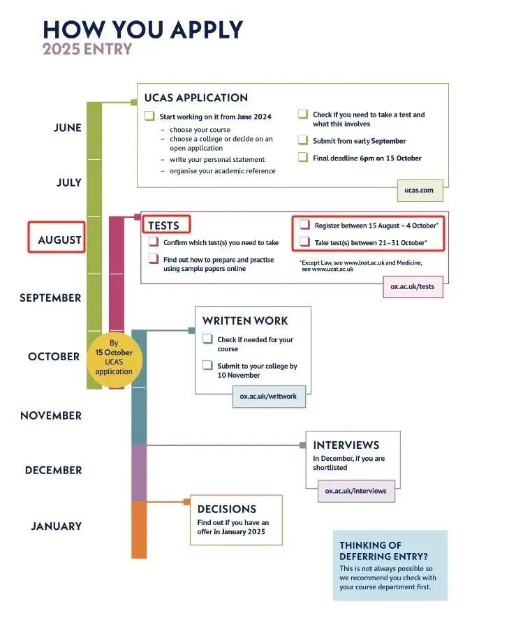 牛津笔试报名即将截止，这些注意事项你一定要知道！