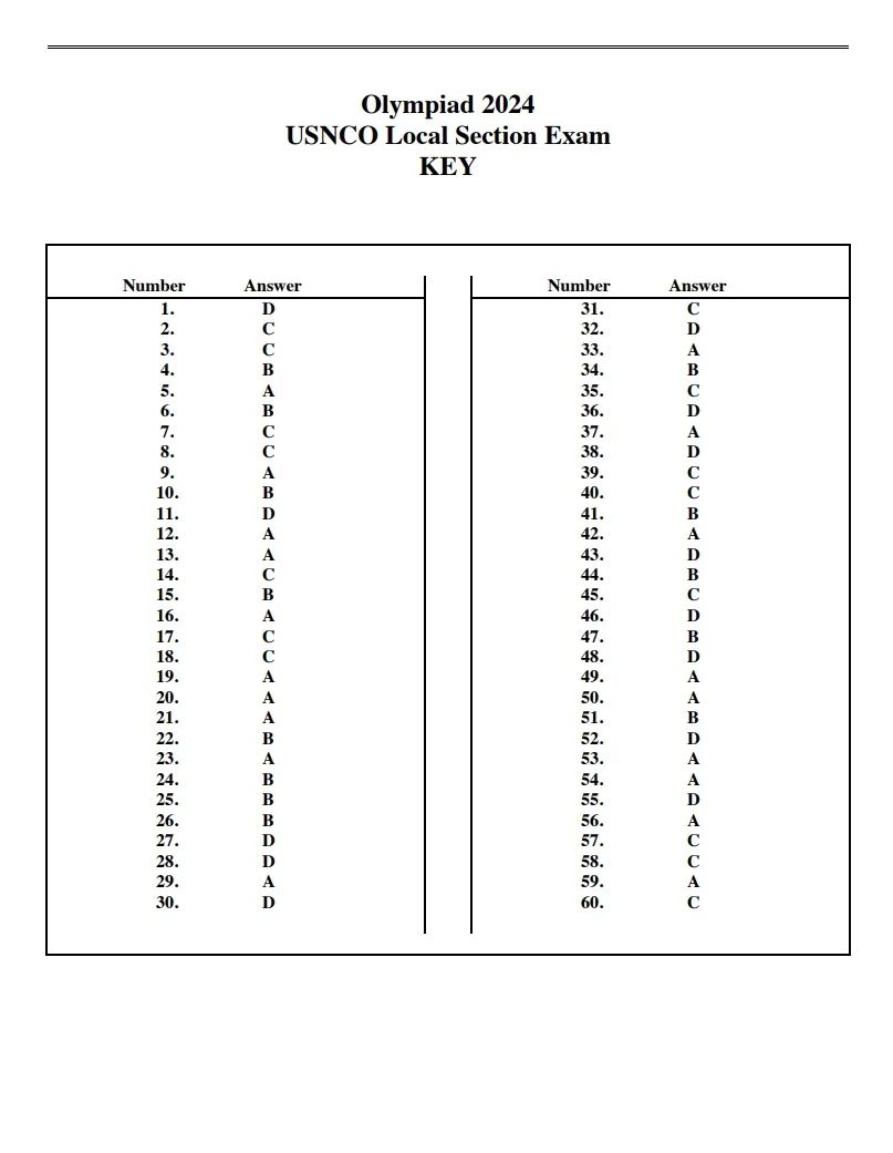 USNCO/UKChO/CCC，2025赛季准备中！生化专业必备！