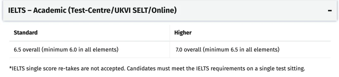 英国大学2025年学费公布 留学生暴涨10000英镑！