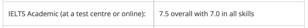 求求了，荷包捂不住了！英国大学2025年学费公布，留学生暴涨10000英镑！