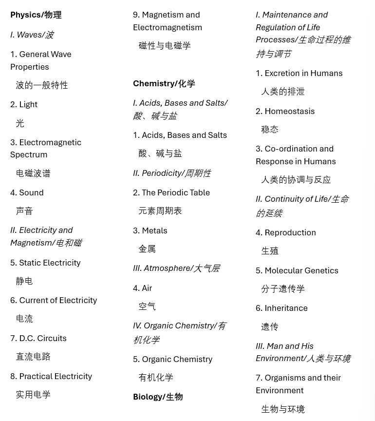 VIJSO-VANDA万达国际青少年科学奥林匹克竞赛报名开始了2024