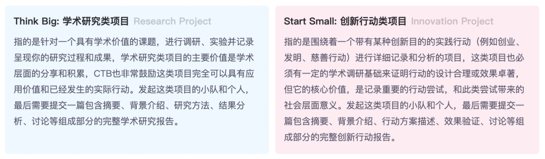 探秘中国建筑文化，解锁学术潜力，CTB全球青年研究创新论坛新赛季组队报名中！