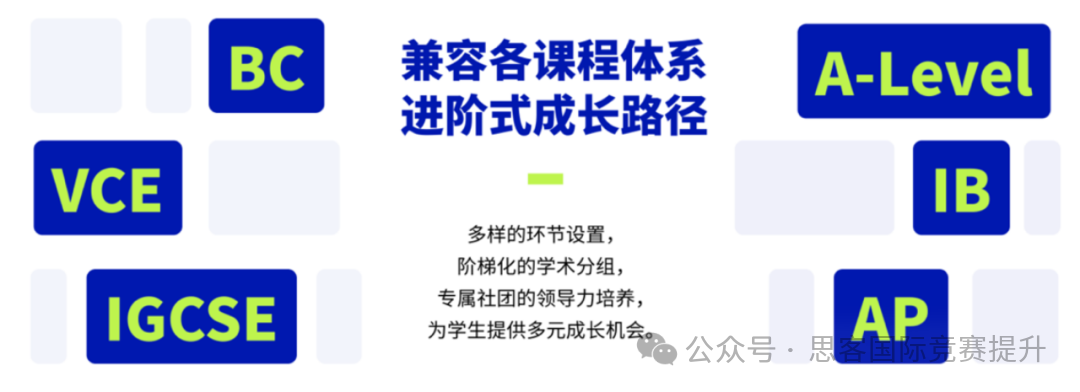 NEC经济学挑战赛应该如何正确备考？一文帮你理清思路，助力NEC全球站！