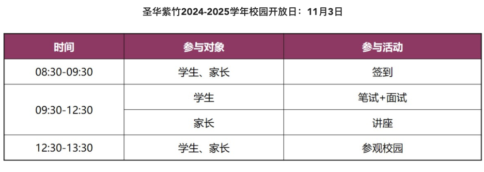 上海Alevel/IB/AP头部国际学校25年春招信息一览：考什么内容？有什么变化？难度如何？附入学模拟测试卷，来测！