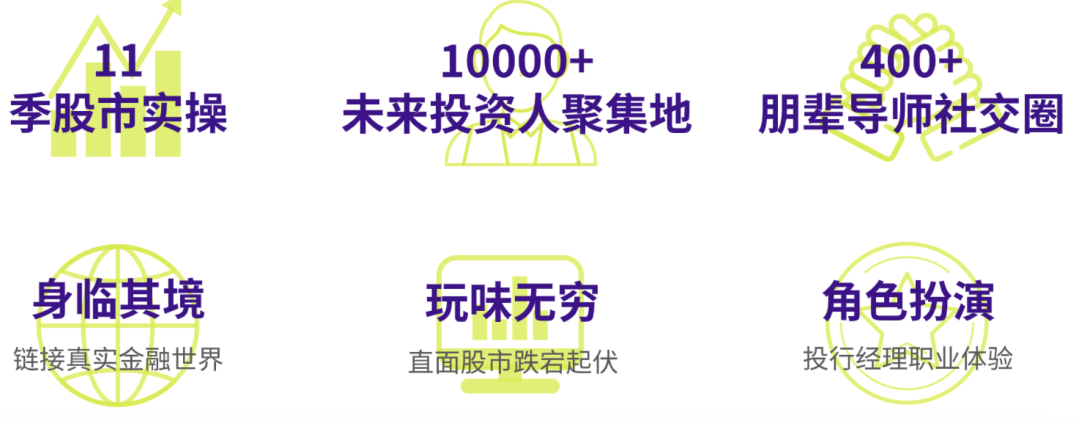 SIC商赛竞赛内容有哪些？获奖难度的吗?SIC竞赛有辅导吗？