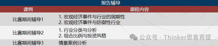 SIC商赛竞赛内容有哪些？获奖难度的吗?SIC竞赛有辅导吗？