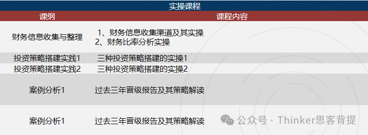 SIC商赛竞赛内容有哪些？获奖难度的吗?SIC竞赛有辅导吗？