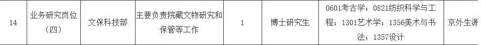 艺术生考公、考编、选调具体程序解析