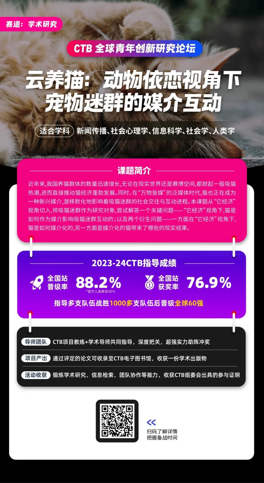 CTB竞赛课题更新！2024-2025CTB竞赛报名/竞赛流程/培训课程一文详解