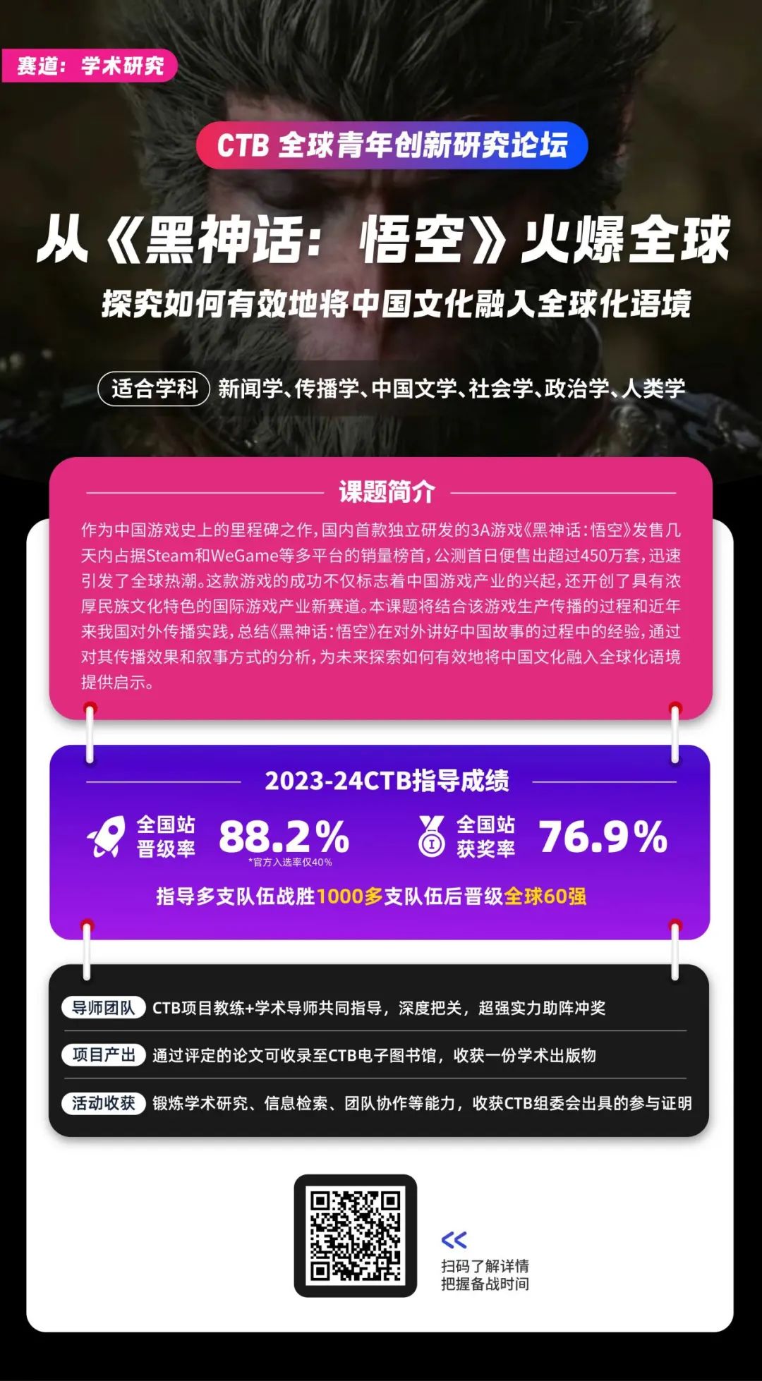 CTB竞赛课题更新！2024-2025CTB竞赛报名/竞赛流程/培训课程一文详解