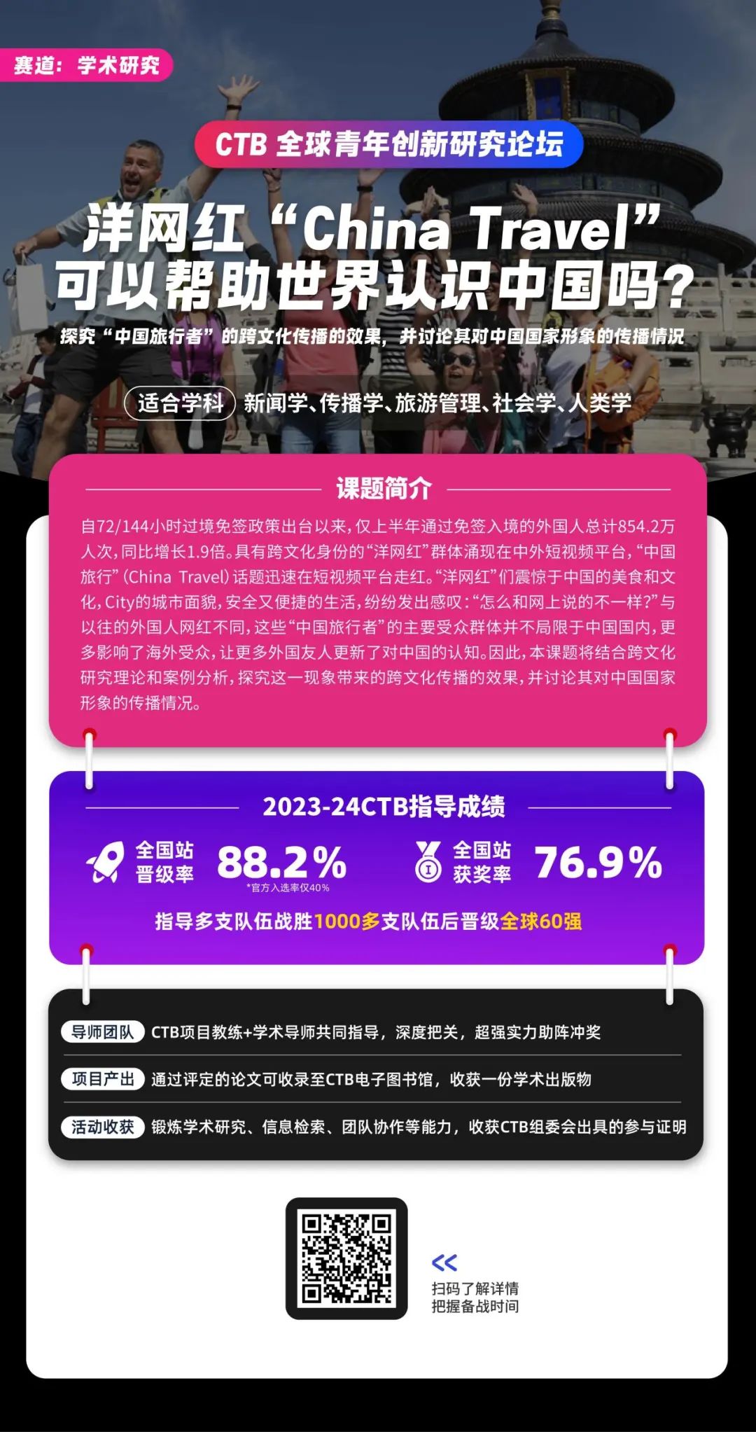 CTB竞赛课题更新！2024-2025CTB竞赛报名/竞赛流程/培训课程一文详解