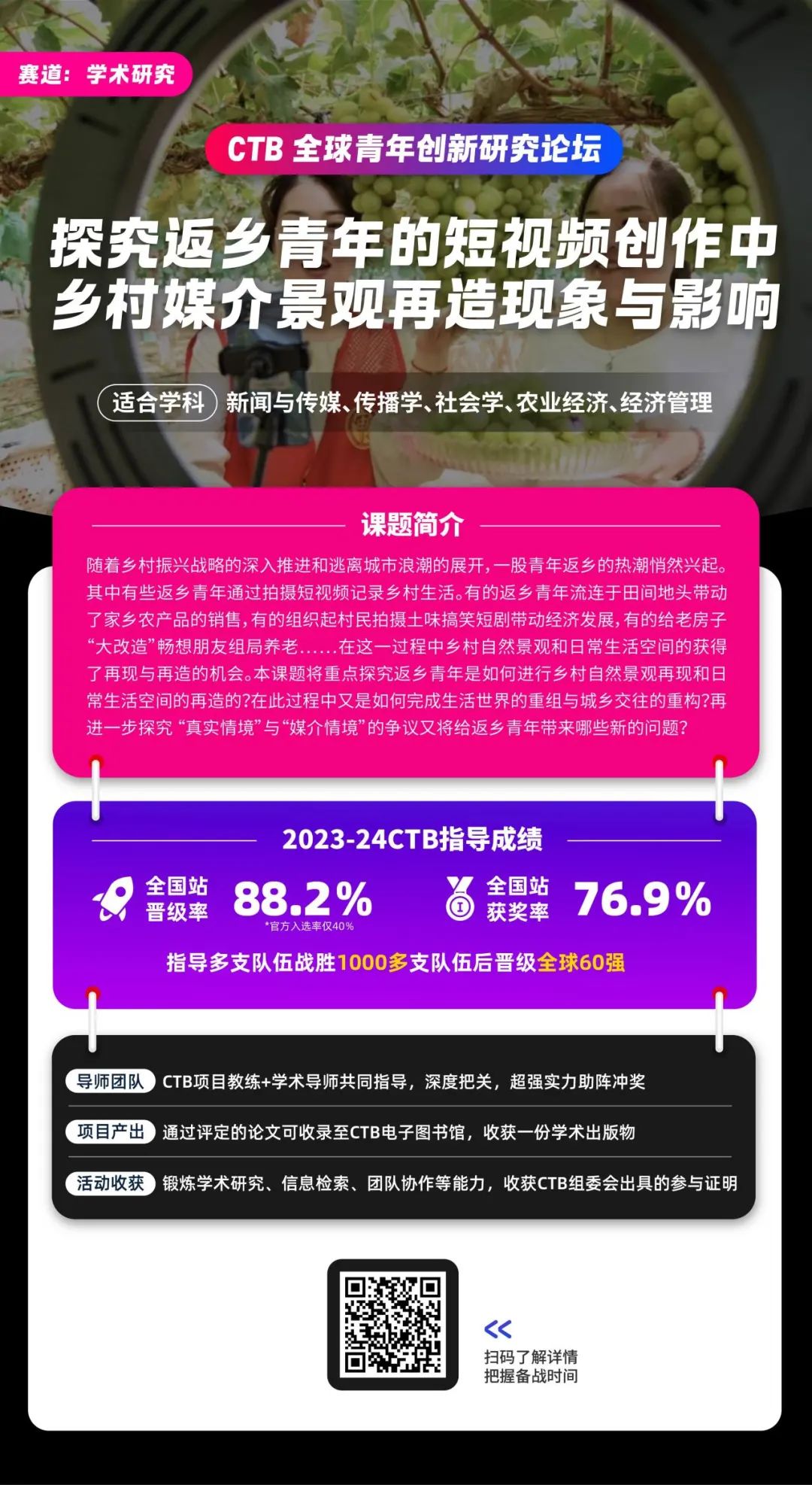 CTB竞赛课题更新！2024-2025CTB竞赛报名/竞赛流程/培训课程一文详解