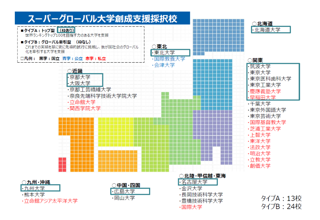 我用A-Level申请到了东京大学，学费每年不到3万元